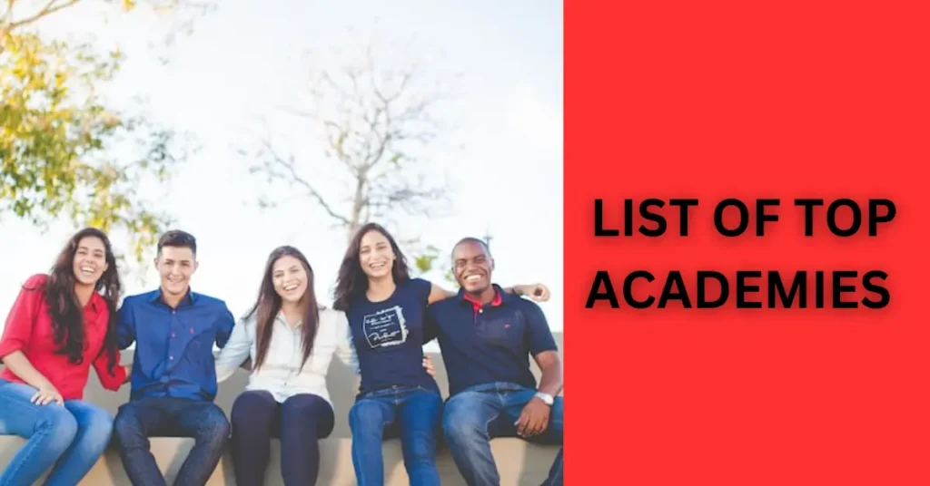 Best Ielts Academies and Institutes in Sialkot